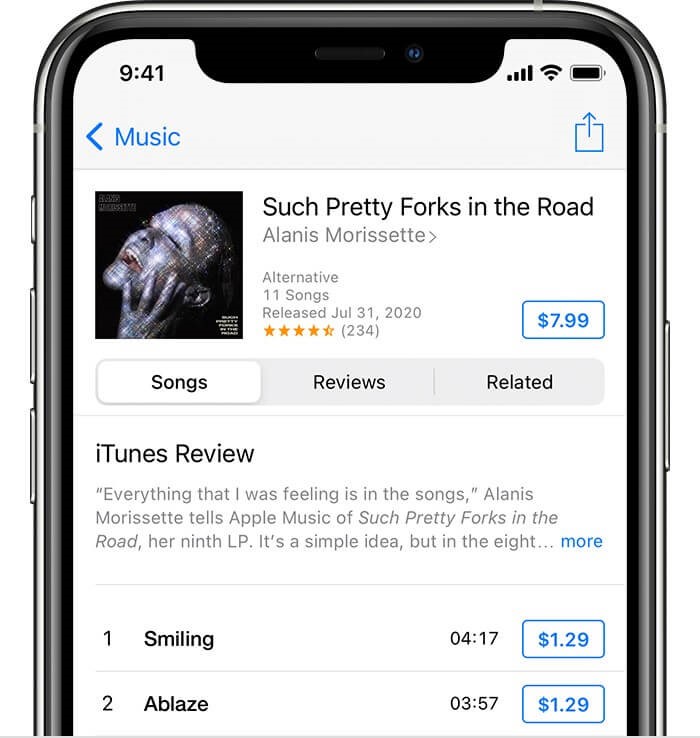 Что такое itunes store