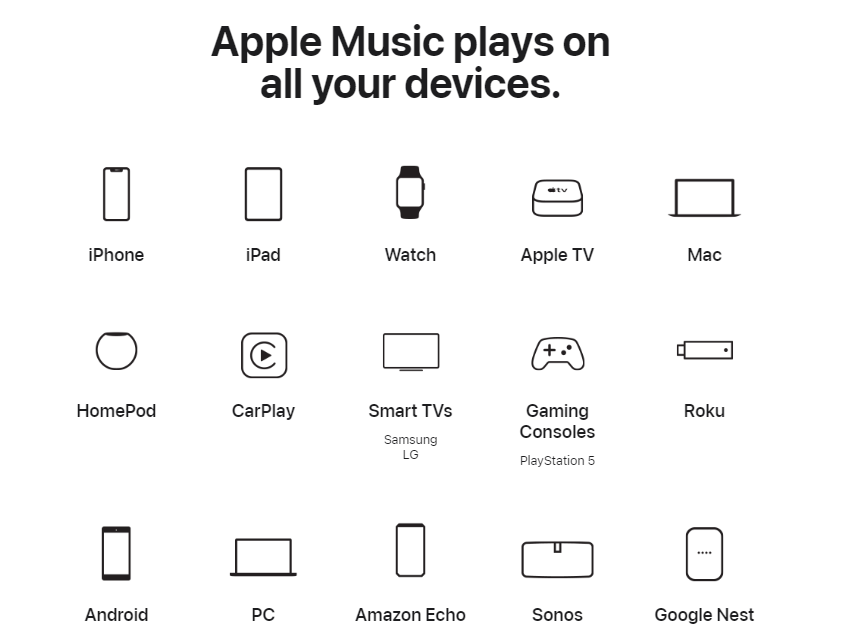 Urządzenia obsługiwane przez aplikację Apple Music
