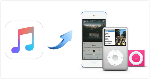 Tocar Apple Music em dispositivos iPod