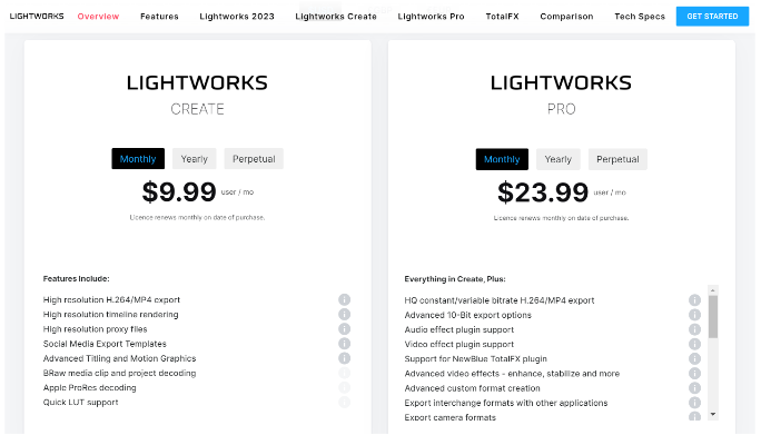 Preço de Lightworks
