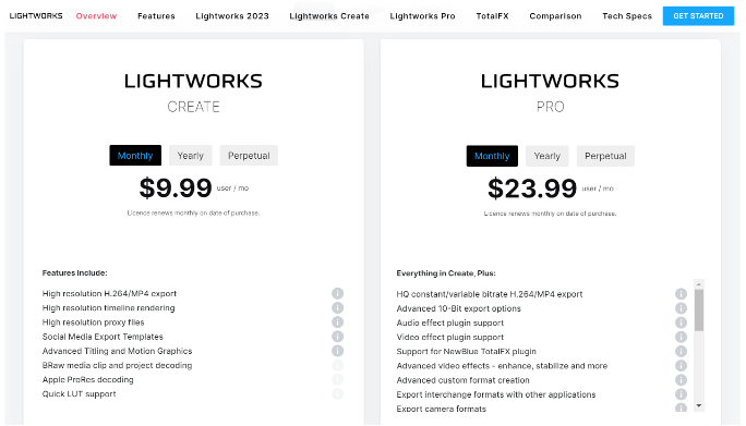 Prix ​​Lightworks