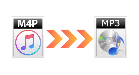 best m4p to mp3 converter mac