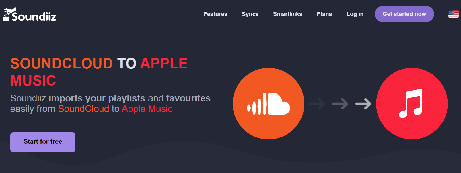 Apple MusicへのSoundiiz Soundcloud