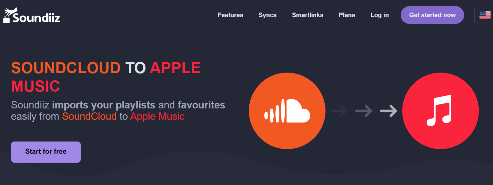 Soundiiz Soundcloud To Apple Music