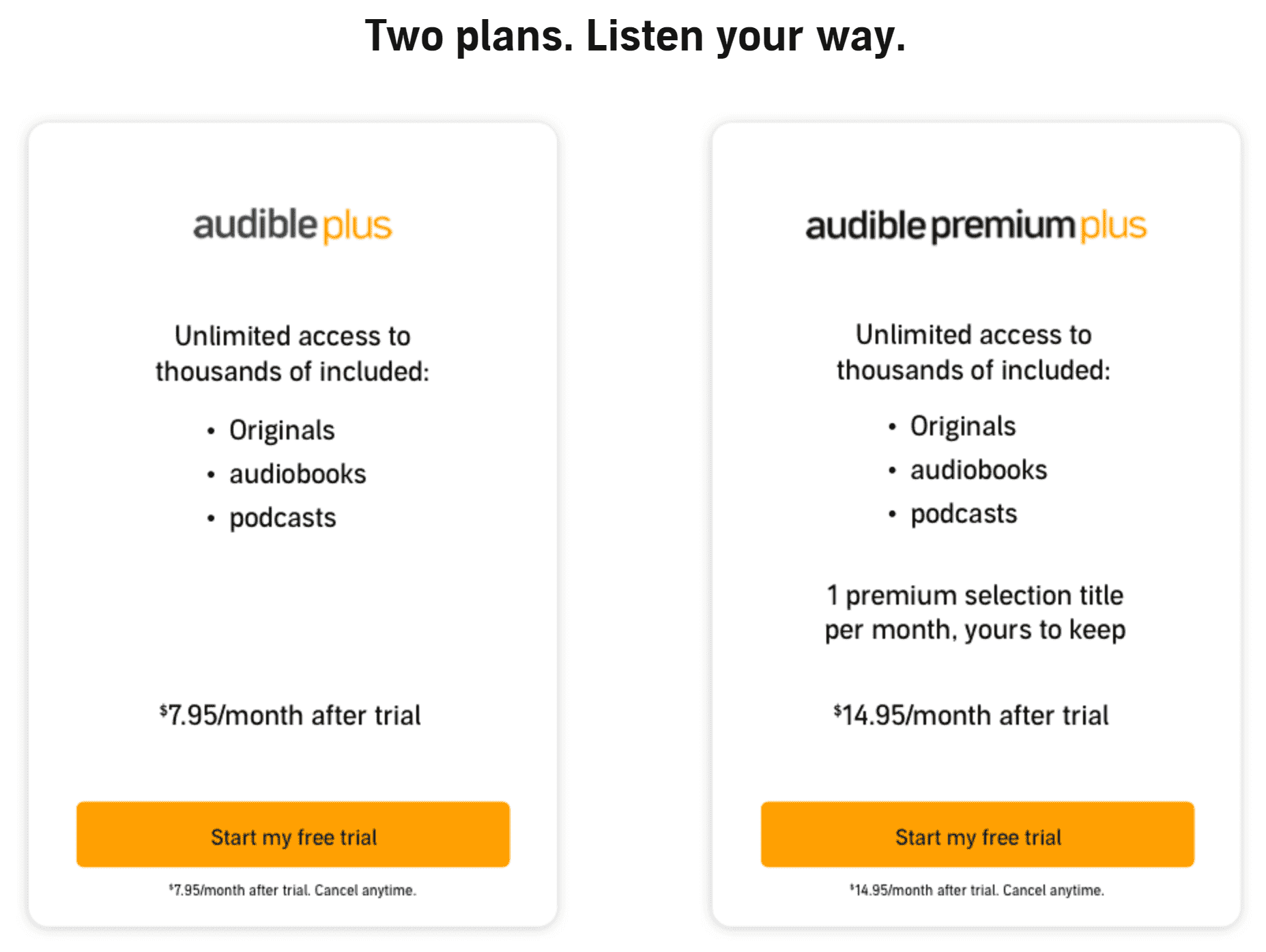 Planos Mensais Audible Atuais