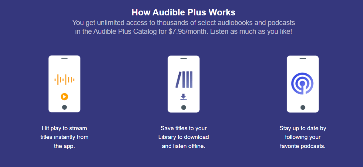 What Is Audible Plus