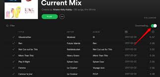 Lista Alternativa Spotify