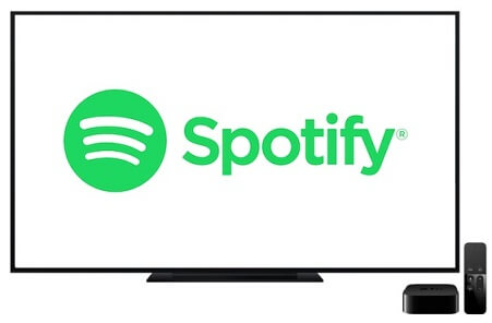 Connect Spotify on Apple TV