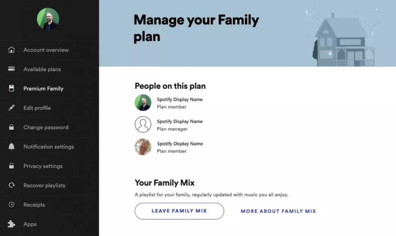 Account famiglia Spotify