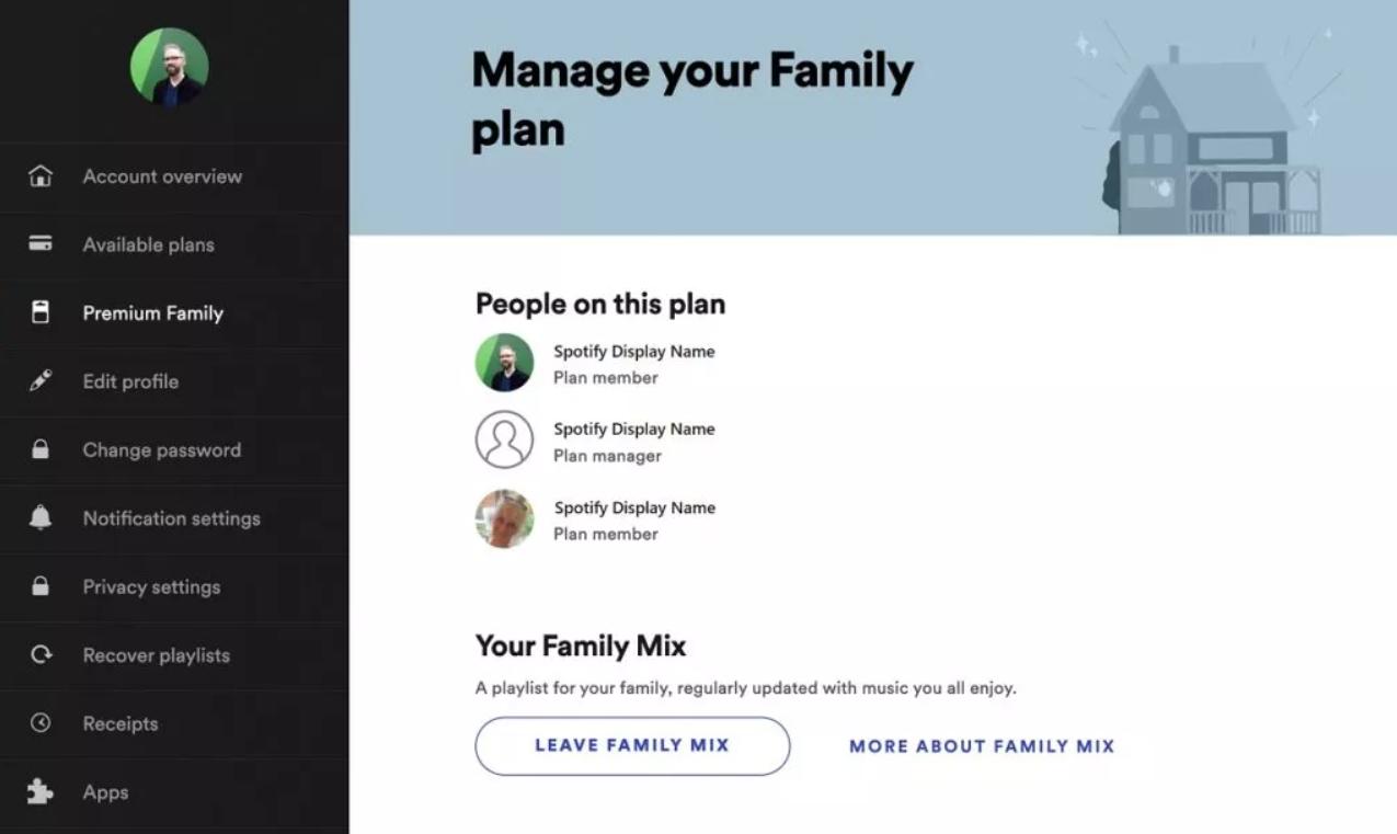 Spotify 家庭帳戶