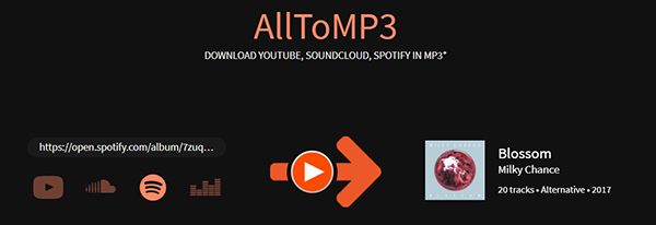 ALLToMP3 Spotify プレイリスト ダウンローダー