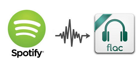 Converti Spotify Music in FLAC