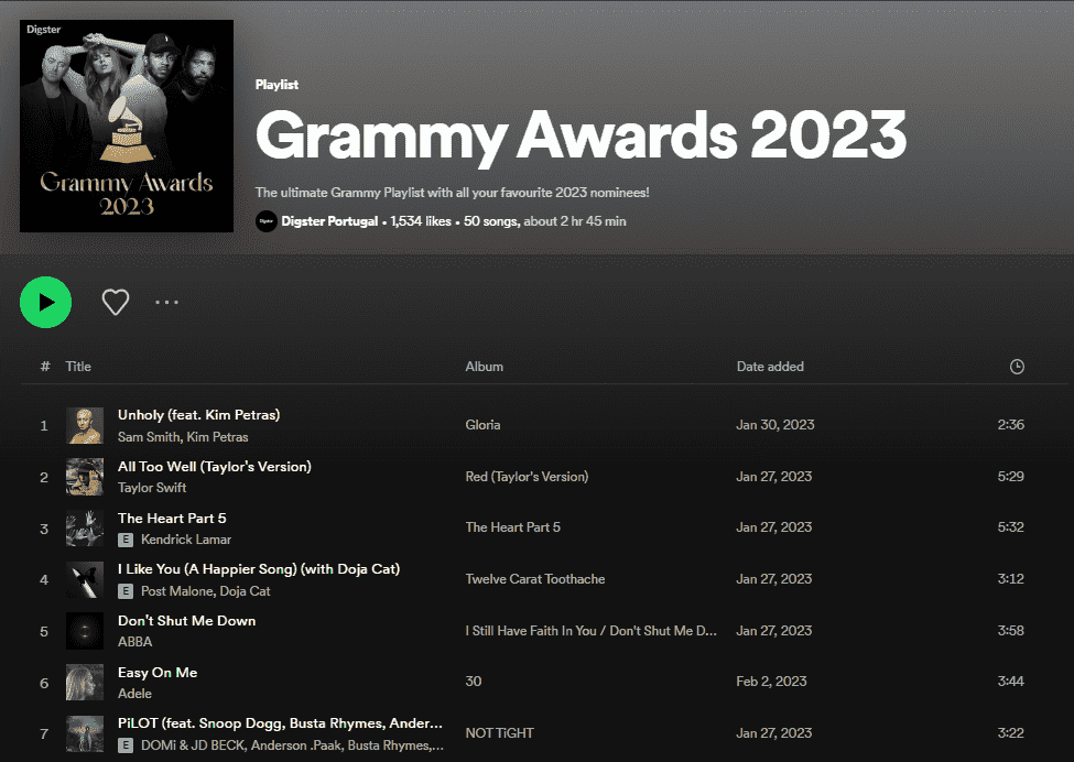 Grammy Awards 2023