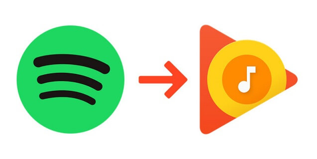 將Spotify播放列表導入Google音樂