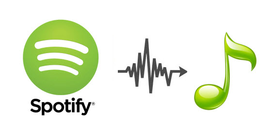 Сохраняйте загруженные песни Spotify