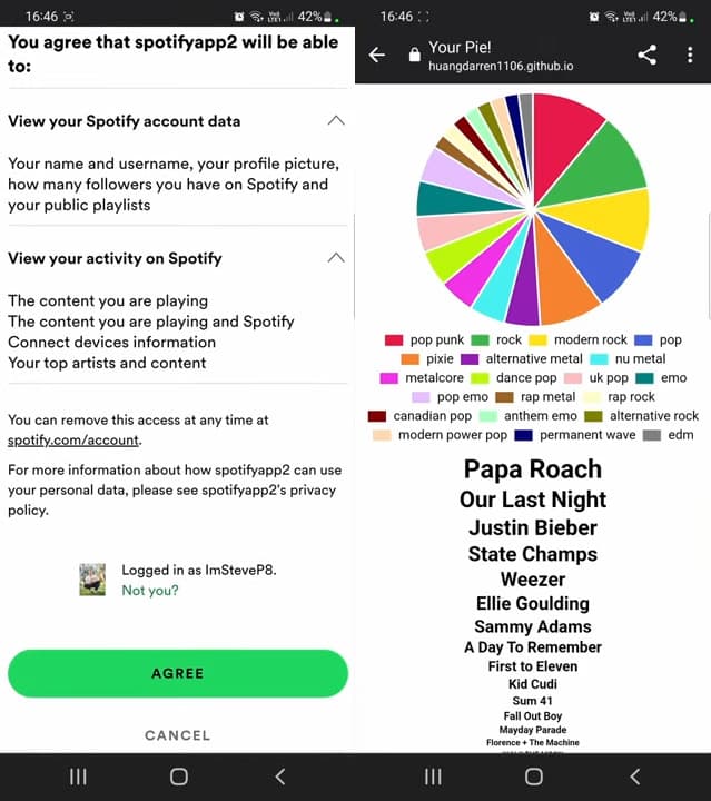 Comparte tu pastel de Spotify