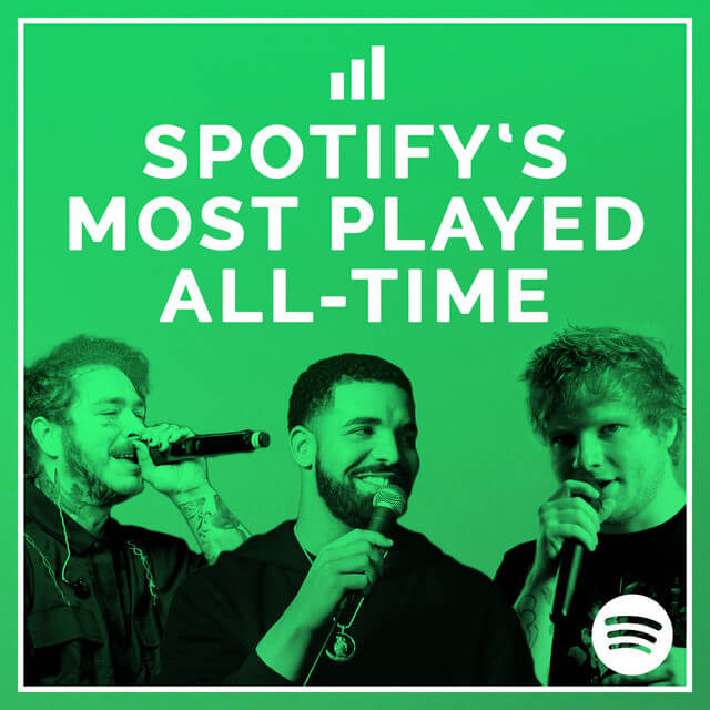 Het meest afgespeelde nummer op Spotify