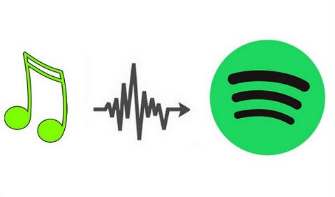 Come trasferire Spotify Music su Eclipse Fit Clip MP3 Player