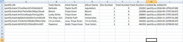 Edit Spotify CSV File