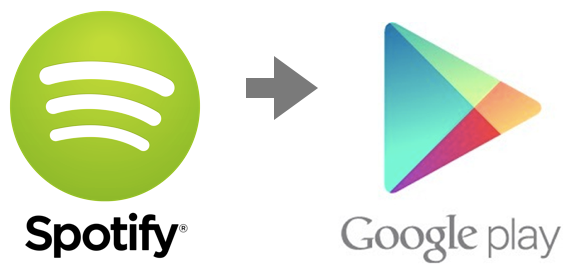Exporter la liste de lecture Spotify vers Google Play