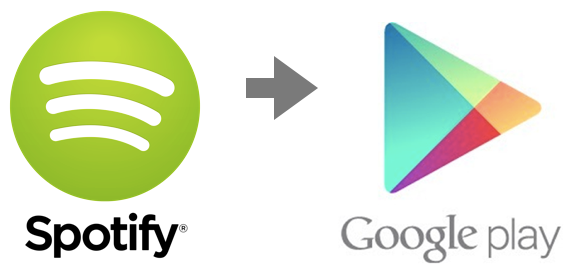 將 Spotify 播放列表導出到 Google Play