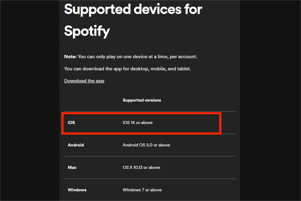 Spotify 支持的設備
