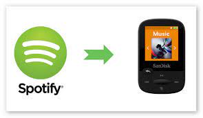 Comment télécharger de la musique de Spotify vers un lecteur MP3