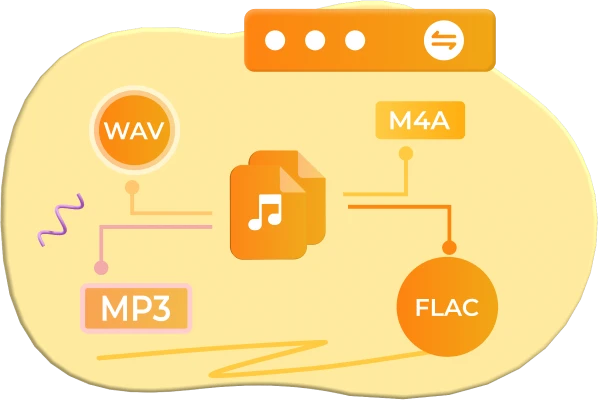 Convierta audiolibros AA/AAX sin pérdidas a cualquier formato que desee