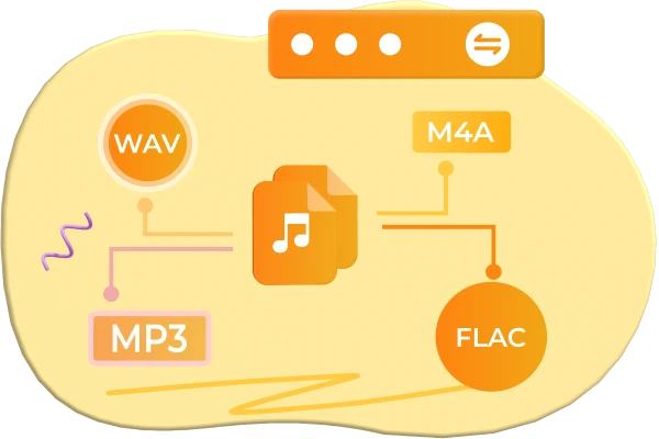 Losslessly Convert AA/AAX Audiobooks  to Any Format You Want