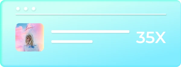35X Download Speed and Batch Downloading for Playlists & Albums